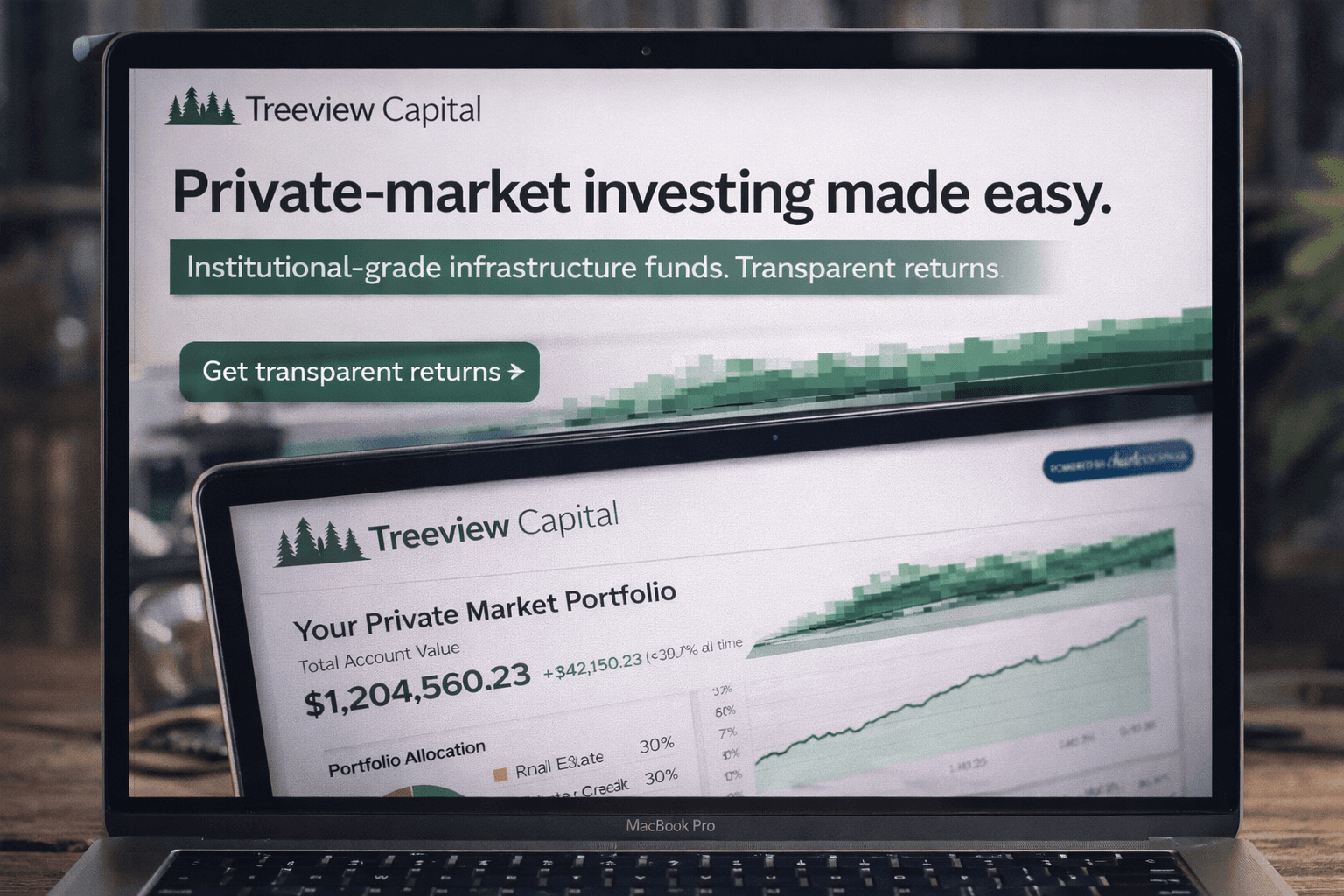 Institutional‑inspired investors, this is your call