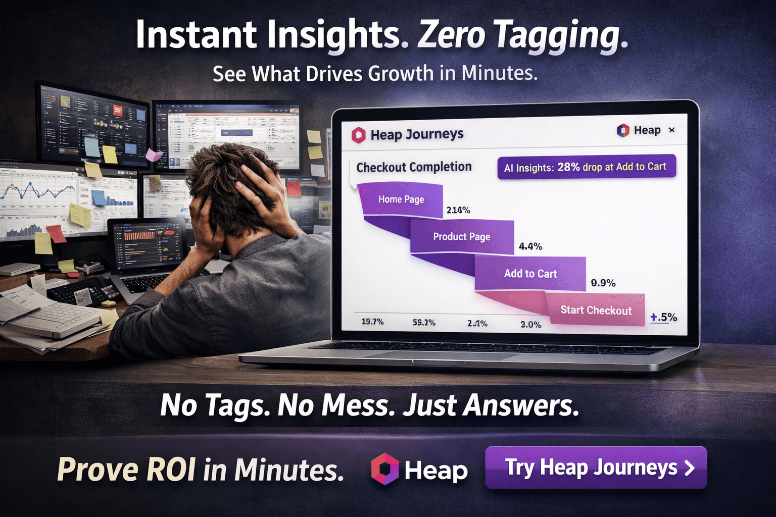 Your dashboards are lying to you.