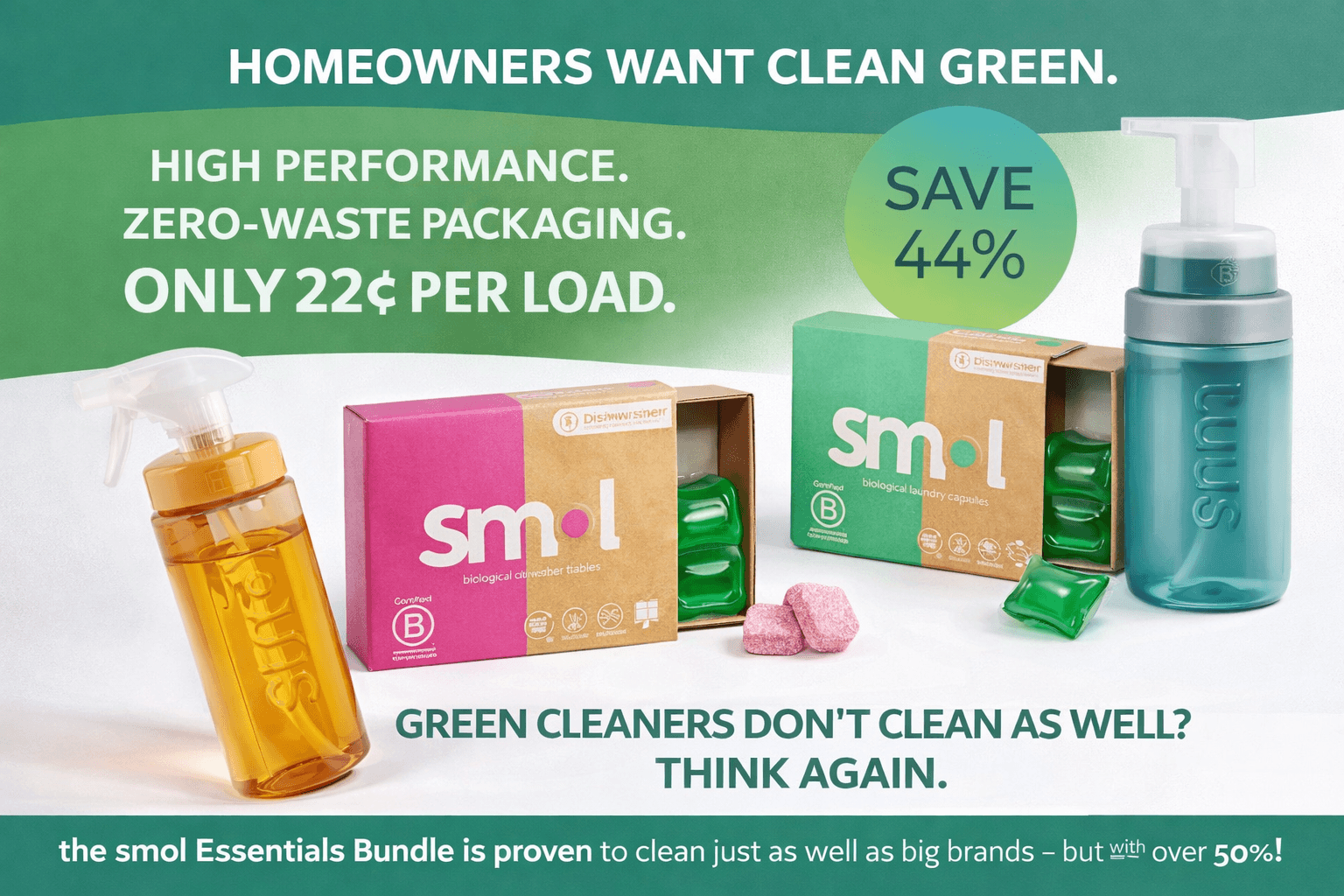 What if your laundry cost less than a coffee?